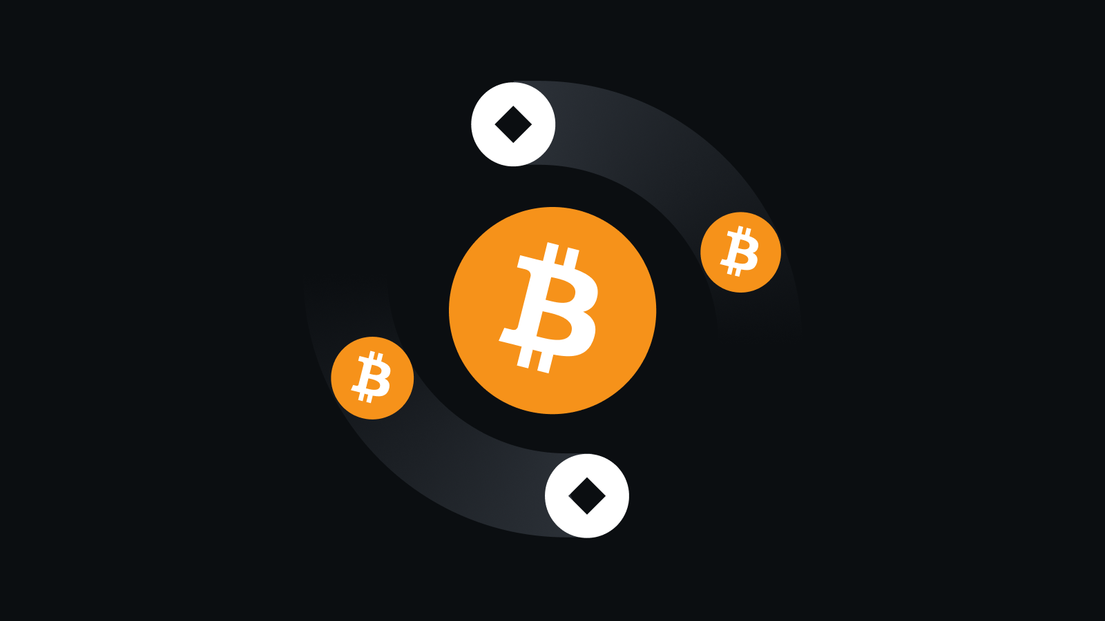 全链数字资产服务专家